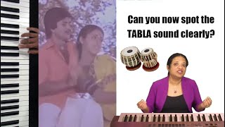 Use your eyes to hear better! Amazing demo of iconic song intro