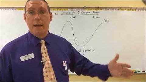 Intervals of Concave Up/Down & Inflection Points - Mr. Ryan