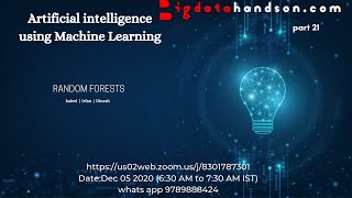 Random Forest Classifier | Machine Learning | AI_Part 21