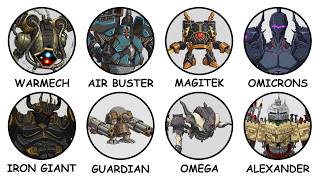 Every Robot in Final Fantasy Explained