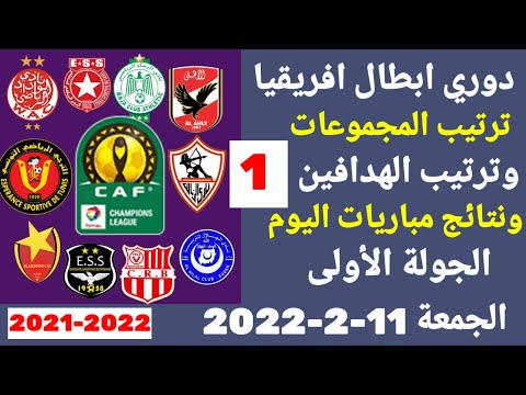 ترتيب مجموعات دوري أبطال أفريقيا بعد إنتهاء مباريات اليوم الجمعة 11 2 2022 من الجولة الأولى