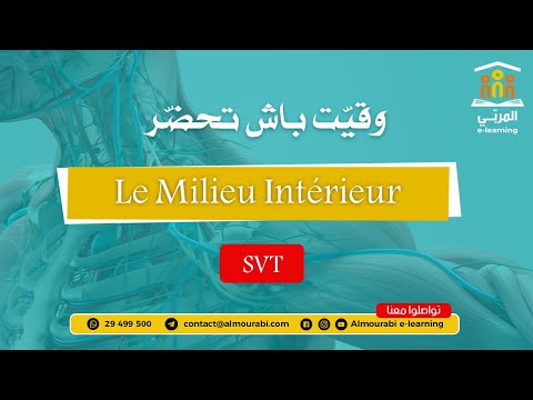 3ème Sciences : SVT - Le Milieu Intérieur Facilement Expliqué (Résumé + Schémas)