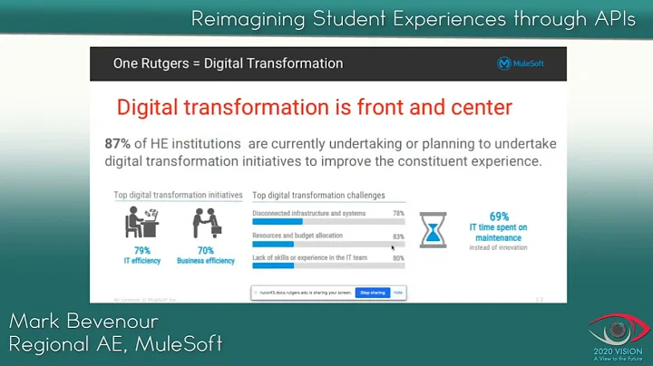 Reimagining Student Experience Through APIs
