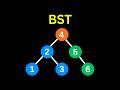 Binary Search Tree in 6 minutes | Data Structure