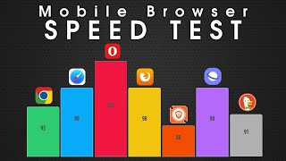Mobile Browser SPEED TEST: Chrome, Edge, Firefox, Safari, Samsung, and more! screenshot 3