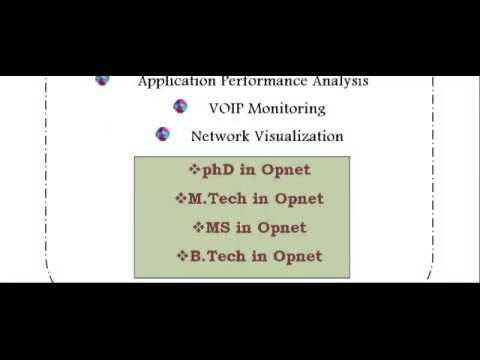 OPNET NETWORK SIMULATOR IN OMAN