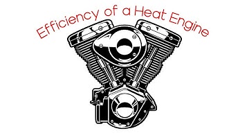 Efficiency of a Heat Engine (Physics)