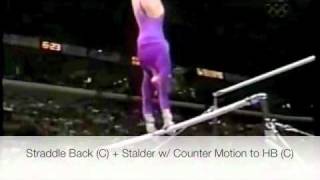 Elise Ray 2000 Bars D Score (2009 Code)