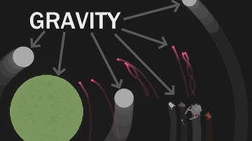 Making a Roguelike Where Everything Has Gravity
