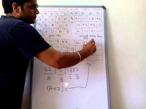 MOST EASIEST NEW METHOD OF RAMANUJAN's BIRTH DATE MAGIC SQUARE - YouTube