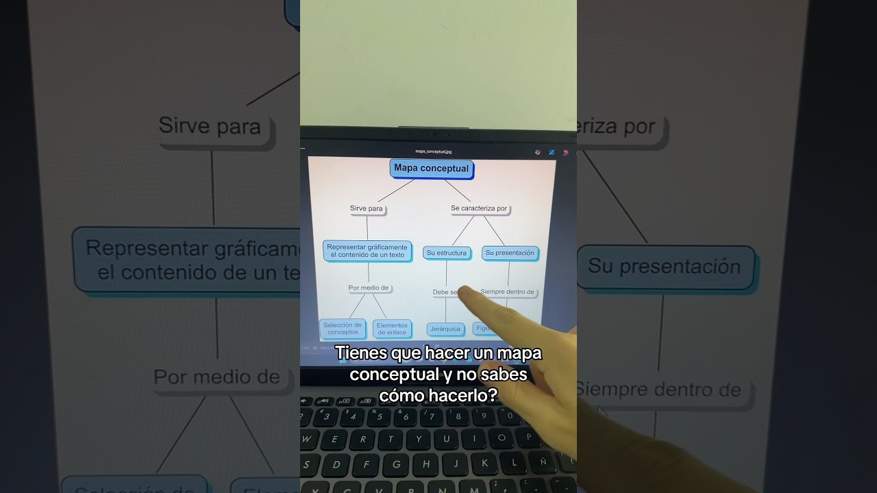 Mapa conceptual con ia 