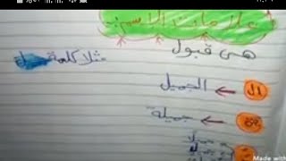 اسهل طريقة لمعرفه علامات الإسم وازاي نفرق بين الإسم والفعل والحرف