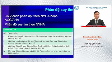 Nội khoa Tim mạch Tiếp cận Suy tim mạn - Bài giảng Đại học Y dược TPHCM YDS