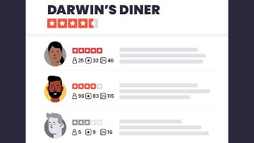 Why Does Yelp Recommend Reviews?