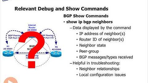 cisco ccnp route bgp 37   Relevant Debug and Show Commands   Cisco CCNP ROUTE BGP