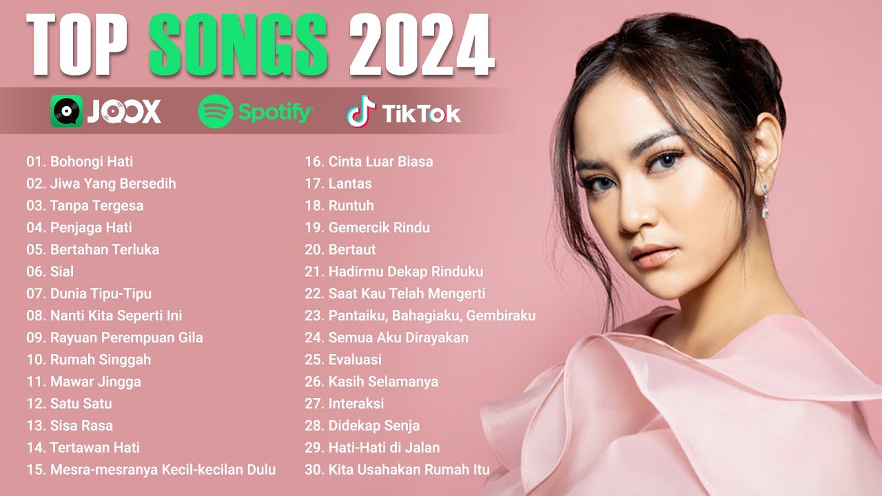 Mahalini - Ghea Indrawari - Juicy Luicy ♪ Spotify Top Hits Indonesia ...
