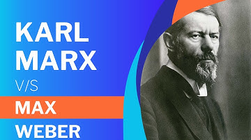 Karl Marx Criticism of Weberian Bureaucracy By Faizul Haque Khan Sir