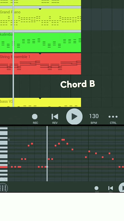 Reff Loneliness Putri Ariani Versi Koplo Instrument Remake   Chord #shorts
