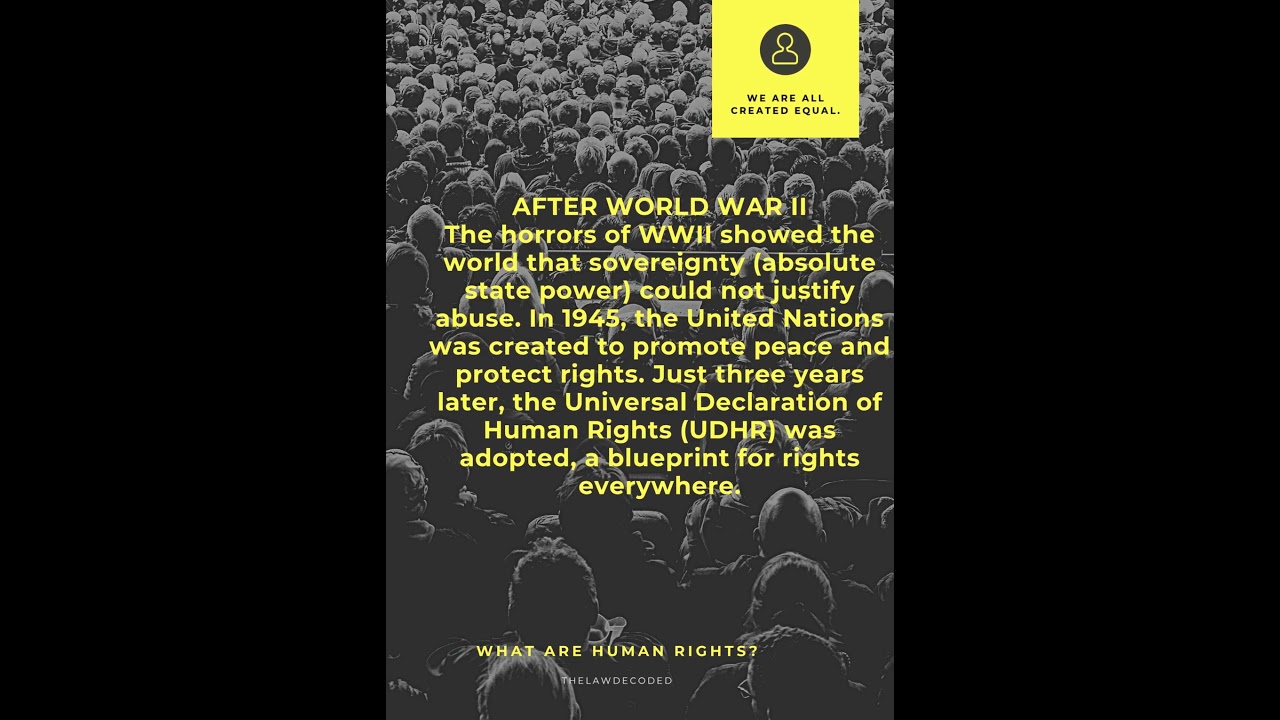 Understanding Human Rights: A simple guide