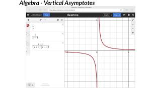 Algebra  Vertical Asymptotes