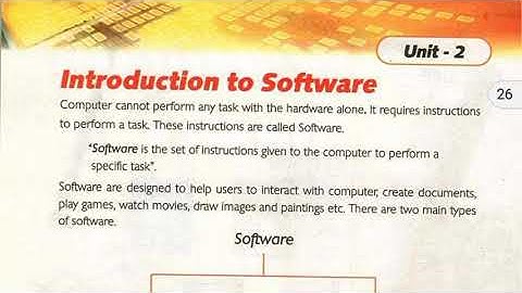 Class 7 Computer Unit 2 : Introduction to software : System software , Application software , PTB