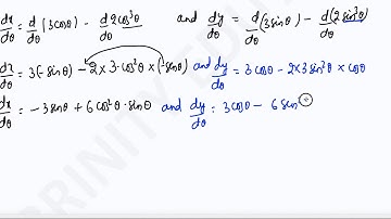 Q#46 - Ex 5.3 - Short Answer Type  - NCERT EXEMPLAR Class XII Maths - Continuity & Differentiability