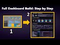 Step by Step Power BI Dashboard Build -- Part 2 of End-to-End Project