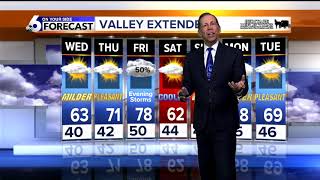Warmer & Drier Days Ahead