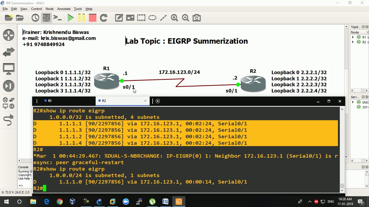 || EIGRP Route Summarization || in Hindi. - YouTube