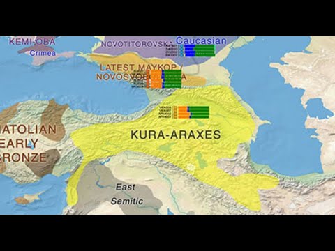 პროტო-ქართველები - ოქროს მოპოვების და მეტალურგიული დამუშავების ტექნოლოგიის გამომგონებლები