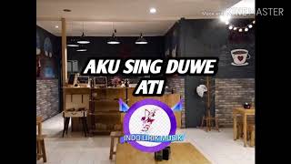 VITA ALVIA- Aku Sing Duwe Ati (Lirik)