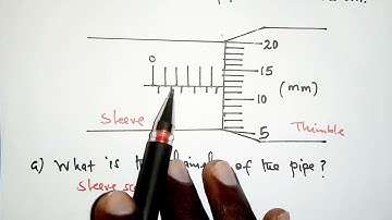 How to read a micrometer screw gauge.