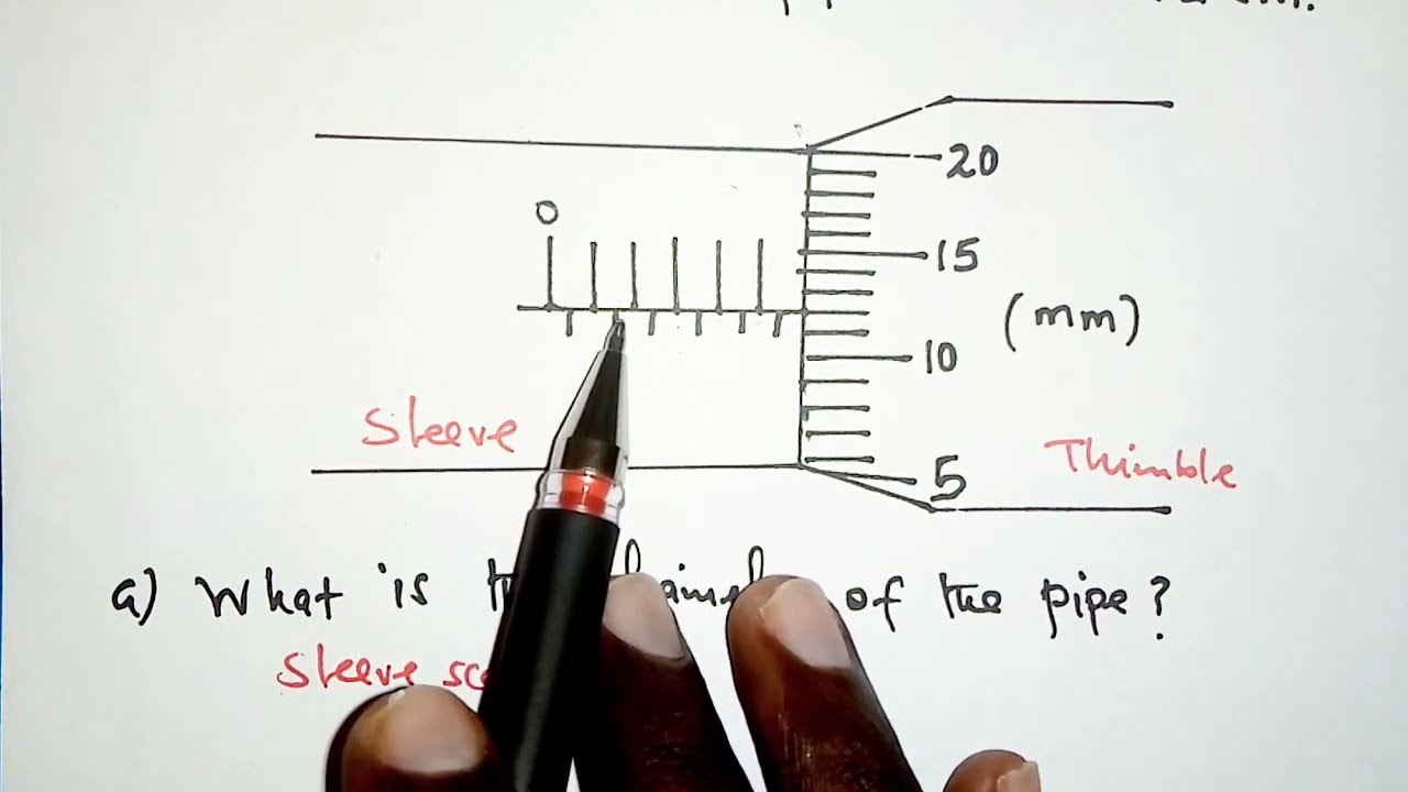 How to read a micrometer screw gauge.
