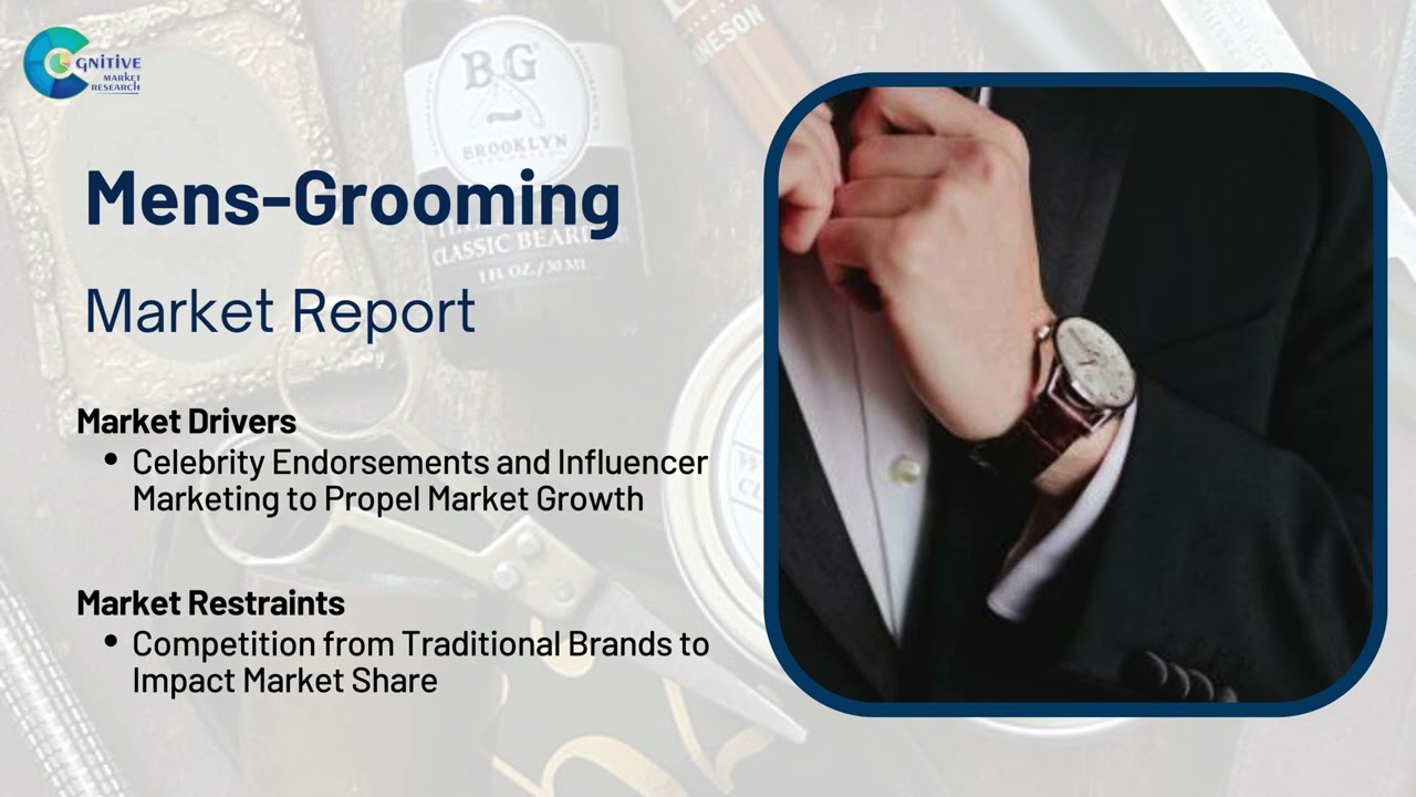Mens Grooming Market Report 2024 (Global Edition)