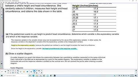 Math 14 HW 4.1.RA-2 Interactive Assignment