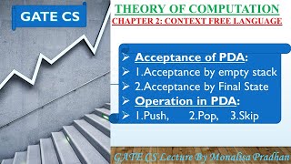 Ch-2.18:Acceptance of PDA:Acceptance by empty stack  & Acceptance by Final State| Operation in PDA