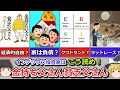 【賛否両論】伝説の名著『金持ち父さん』をインデックス投資家はどう参考にすべきかを解説！|金持ち父さん貧乏父さん|キャッシュフロークワドラント【投資手法】
