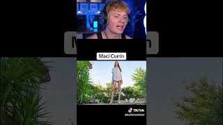 People With The Longest Body Parts