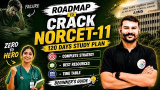 Roadmap to Crack NORCET-11 🚀 | 120 Days Study Plan for Beginners 💯 #norcet11 #nursingofficer
