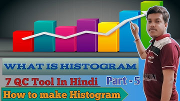 How to make Histogram | What is Histogram || 7 QC Tools training in हिंदी l Benifits of Histogram
