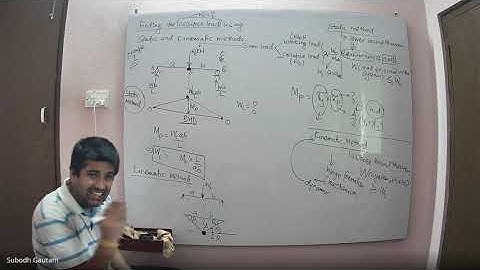 Lec 37 / Theory Of Structures(TOS 2 ) / IOE FREE LECTURES