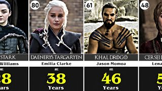 100 Game of Thrones Characters: Real Names & Shocking Ages in 2025! 100 Game of Thrones Characters: Real Names & Shocking Ages in 2025!