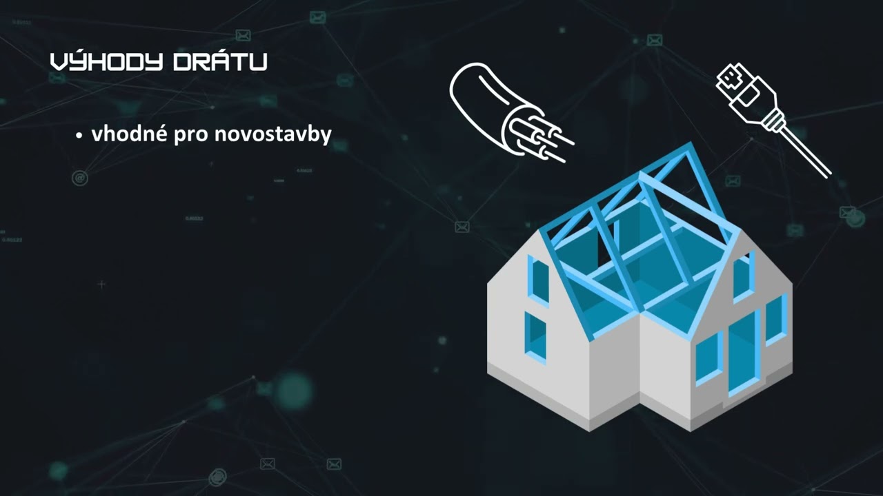Bezdrát chytře: Průvodce světem IQRF - Díl 1. - Drát vs. bezdrát