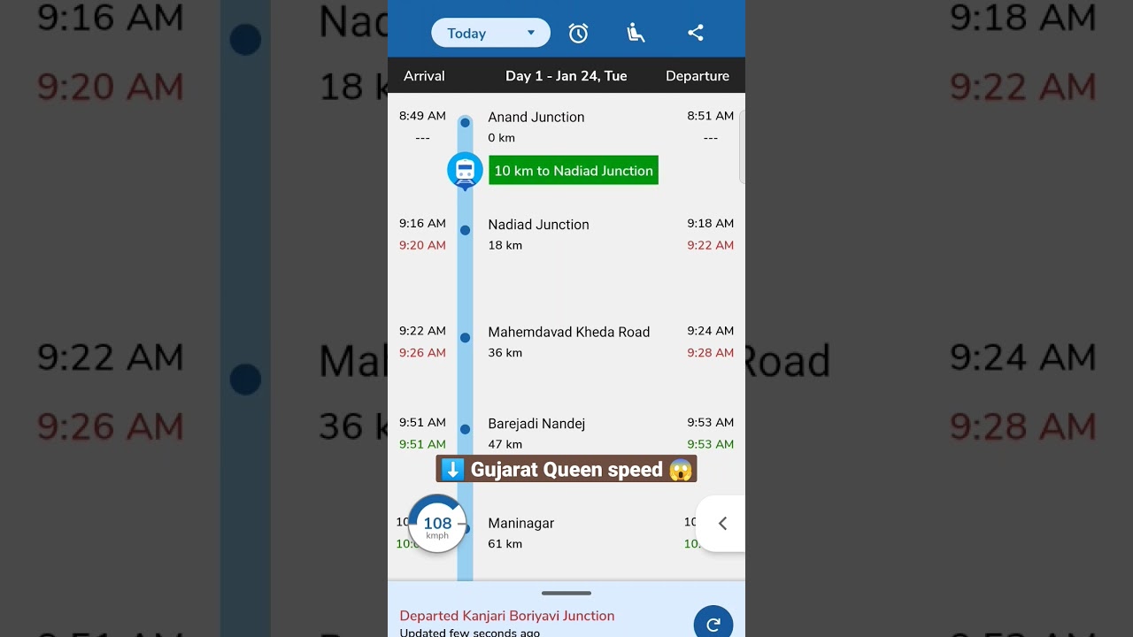 Gujarat Queen Top speed 112km/hr 
