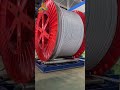 How We Safety-Test Every High-Voltage Cable | Zhongyi Cable