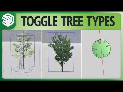 3D Tree Components and 2D Symbols in One!