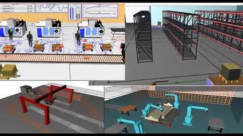 Simcad Pro Simulation Software - Factory simulation software examples