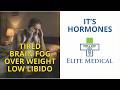 Hormone Evaluation Explained: What We Test and Why It Matters
