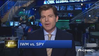 Small-cap ETFs underperforming this month