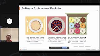 Celebrity Microservices and their evolution. Profile